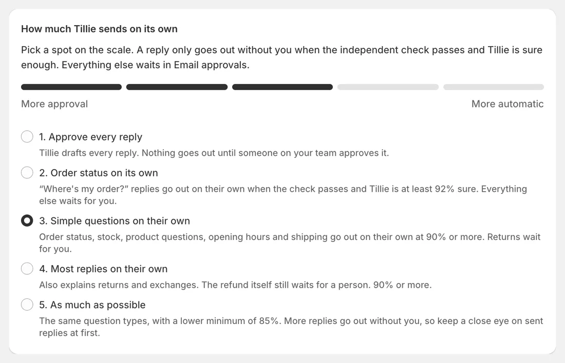 The email automation scale, from approving every reply to sending most replies automatically
